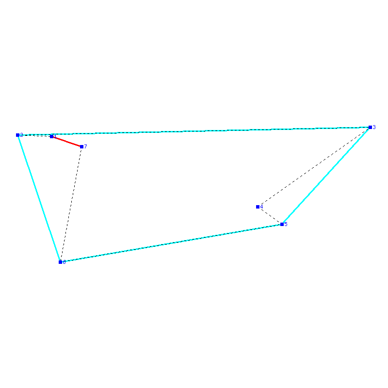 Flugauswertung